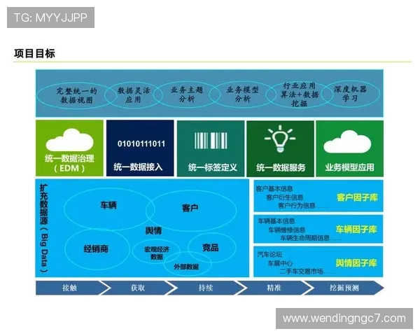 问鼎官网：为广大客户提供丰富的资源下载与最新项目介绍平台