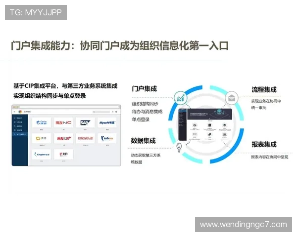 问鼎.ccm入口网站:全面解析行业领先的企业管理平台解决方案 问鼎.ccm入口网站:全面解析行业领先的企业管理平台解决方案