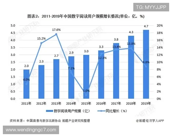 问鼎在线官网：未来发展规划与创新技术应用前瞻分析