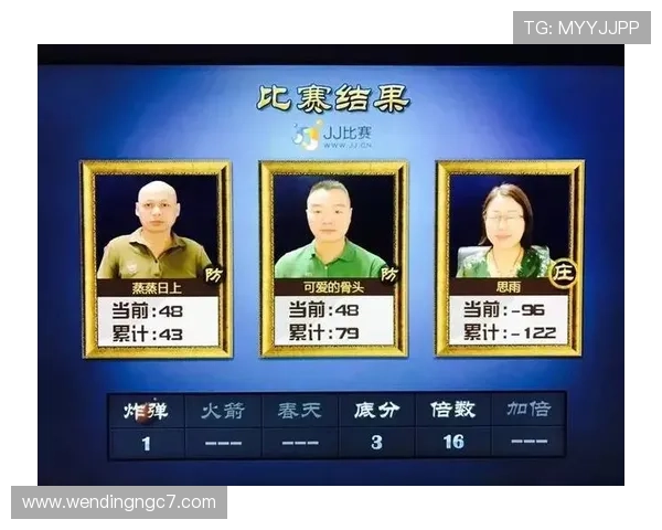 问鼎娱乐真人版全站登录流程详解,快速掌握登录技巧轻松进入游戏世界 问鼎娱乐真人版全站登录流程详解,快速掌握登录技巧轻松进入游戏世界