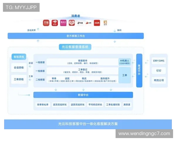 问鼎娱乐网页如何打造极致的用户体验,提升玩家粘性与网站流量的实用策略分析